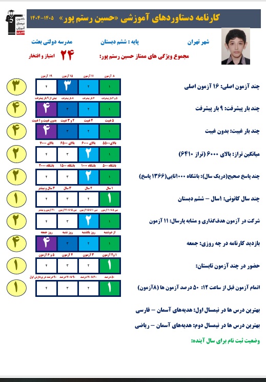 گفت و گو با قهرمان پیشرفت درسی حسین رستم پور+ قاب عکس افتخار