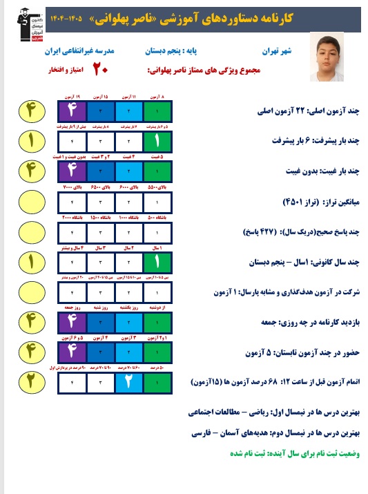 گفت و گو با قهرمان کارنامه دستاورد ناصر پهلوانی