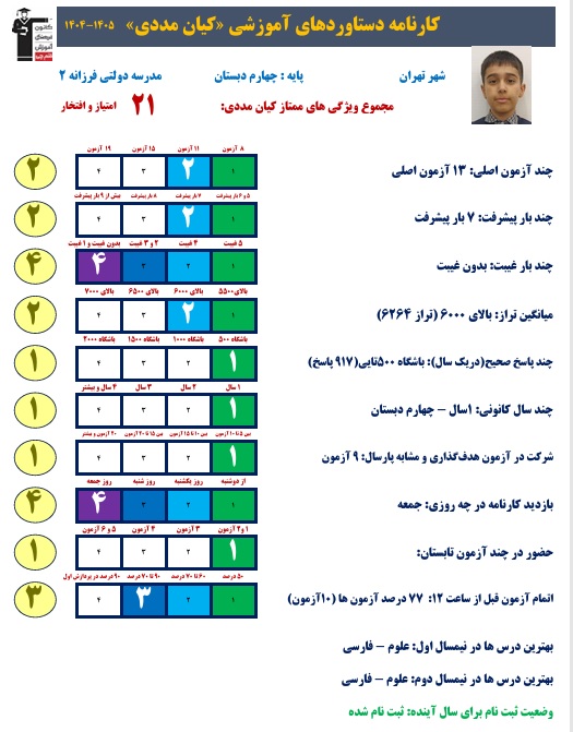 گفت و گو با قهرمان دستاورد کیان مددی