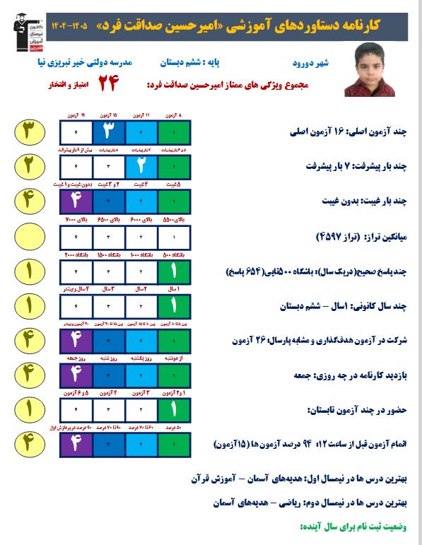 گفتگو با امیرحسین صداقت فرد قبولی تیزهوشان پایه ششم از شهر دورود