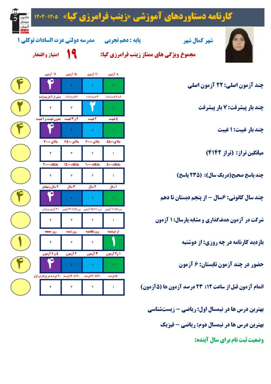 گفتگو با زینب فرامرزی کیا لیلی قهرمان پیشرفت دهم تجربی از کمالشهر