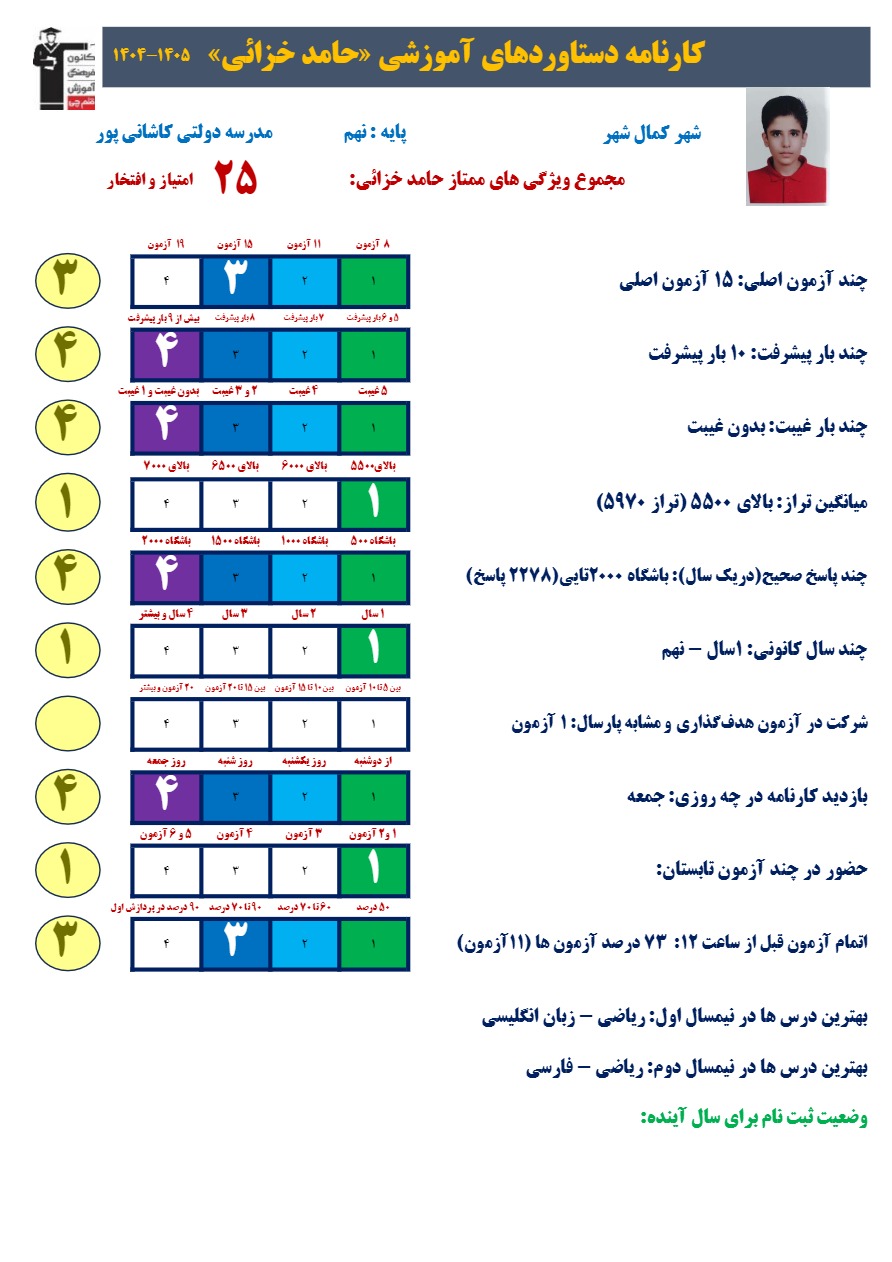 گفتگو باحامد خزائی قبولی تیزهوشان نهم از کمالشهر