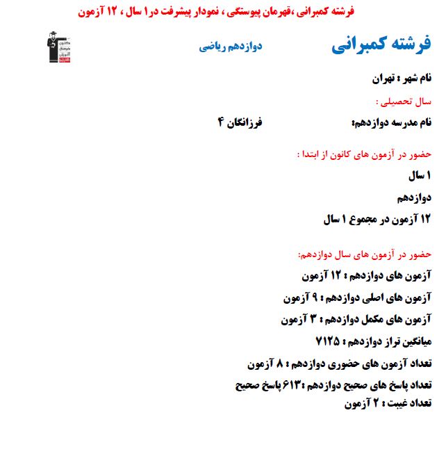 گفت و گو با فرشته کمبرانی قهرمان پیوستگی دوازدهم ریاضی