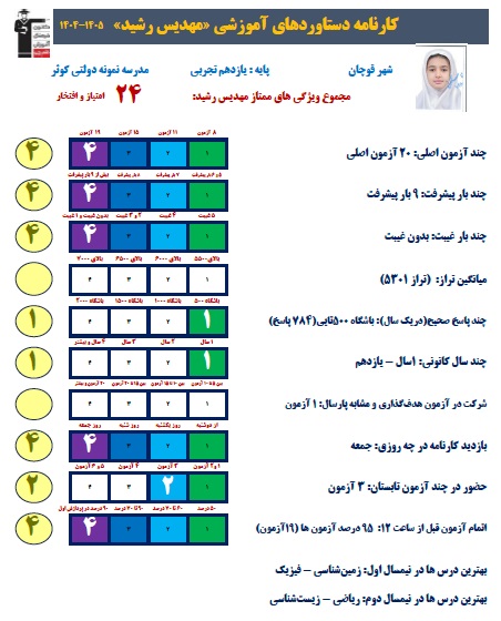 گفت و گو با مهدیس رشید ؛ قهرمان پیشرفت یازدهم تجربی
