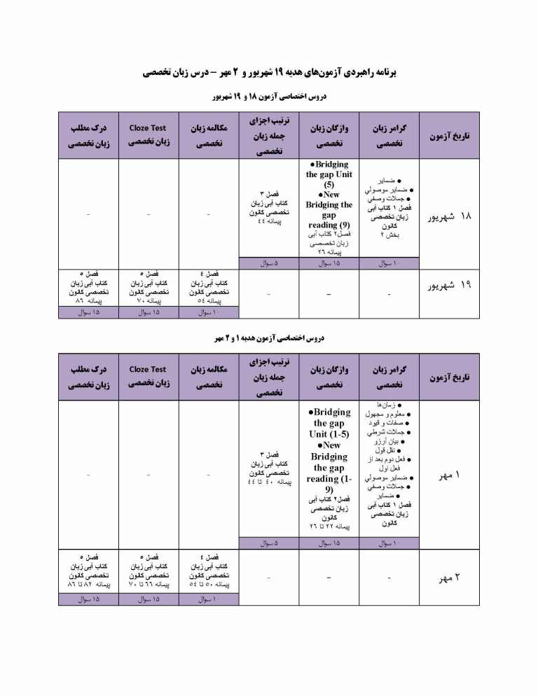 برنامه راهبردی آزمون‌های هدیه 19 شهریور و  2 مهر - زبان تخصصی