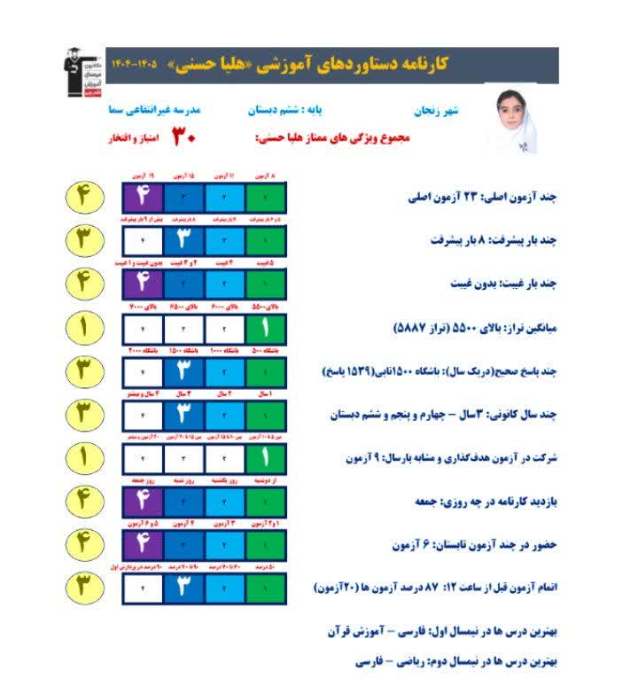 مصاحبه با هلیا حسنی پایه ششم دبستان