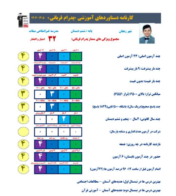 گفتگو با پدرام قربانی پایه ششم دبستان