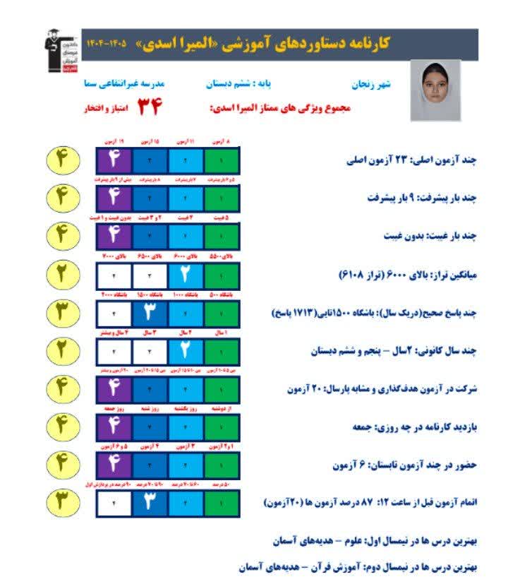 مصاحبه با المیرا اسدی پایه ششم دبستان