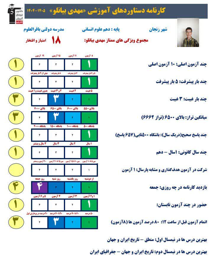 گفتگو با مهدی بیانلو پایه دهم انسانی از زنجان