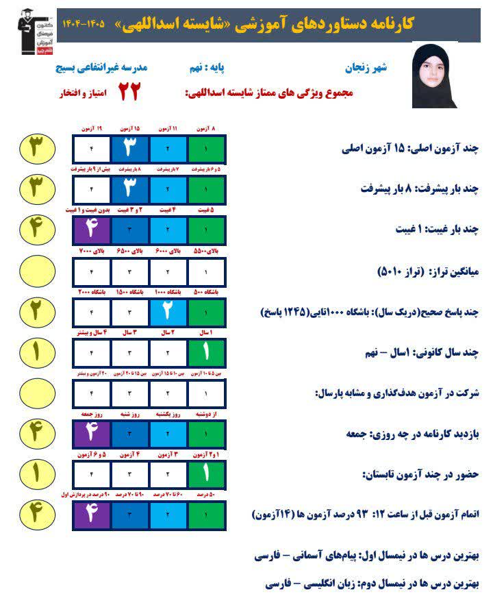 گفتگو با شایسته اسداللهی قبولی تیزهوشان دهم از زنجان