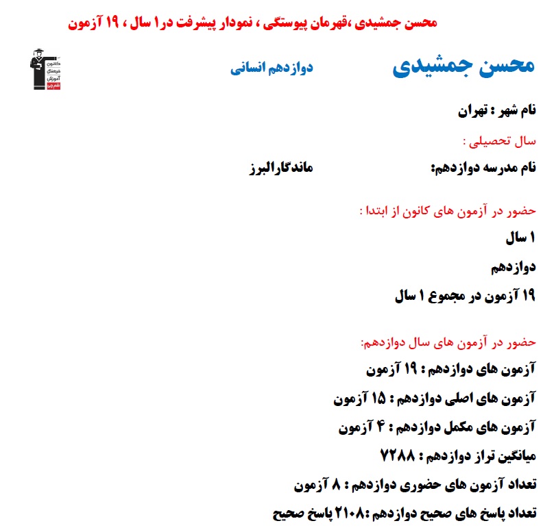 گفت و گو محسن جمشیدی؛قهرمان پیوستگی دوازدهم انسانی