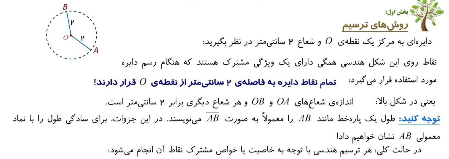 ترسیم‌های هندسی - هندسه دهم - نیما خانعلی پور