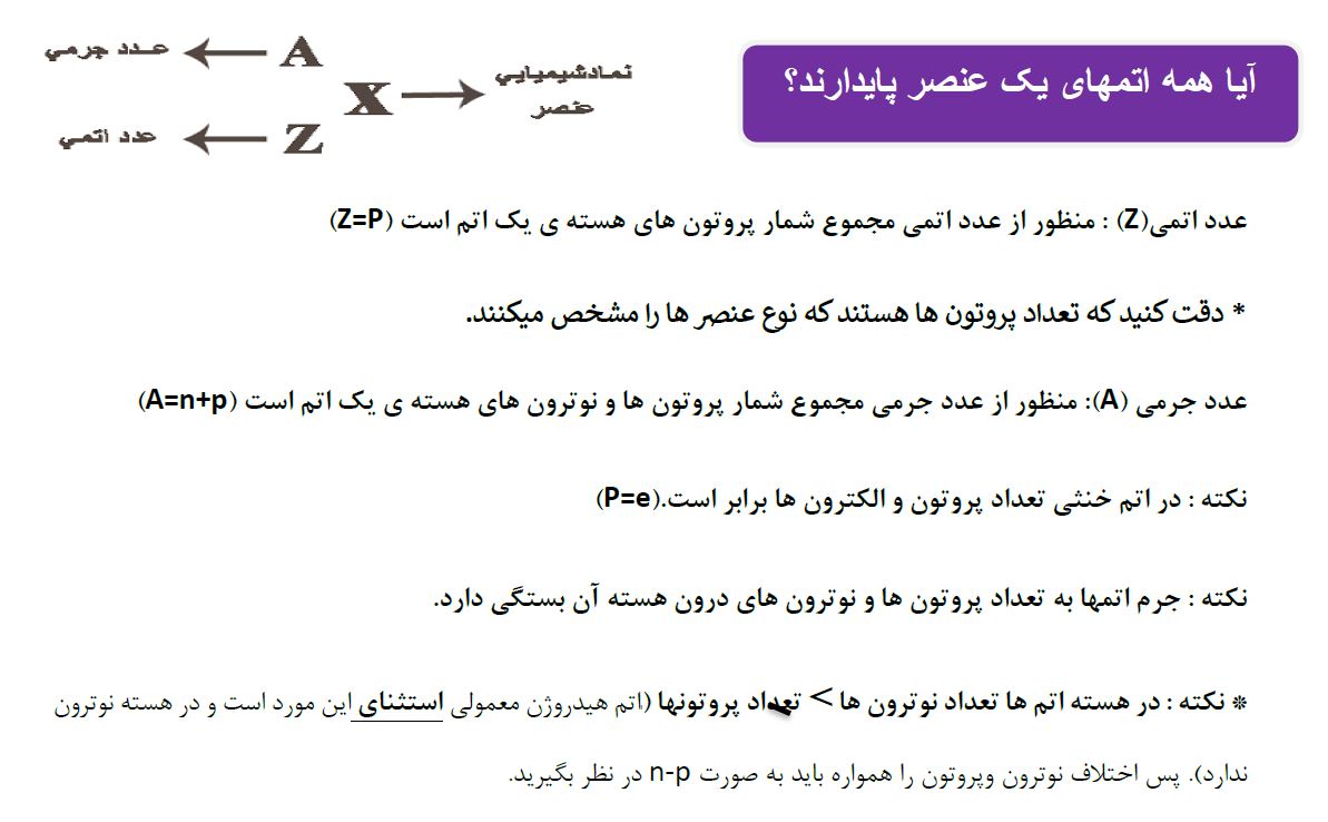 آیا همه‌ی اتم‌های یک عنصر پایدارند؟ - شیمی دهم - علی جعفری