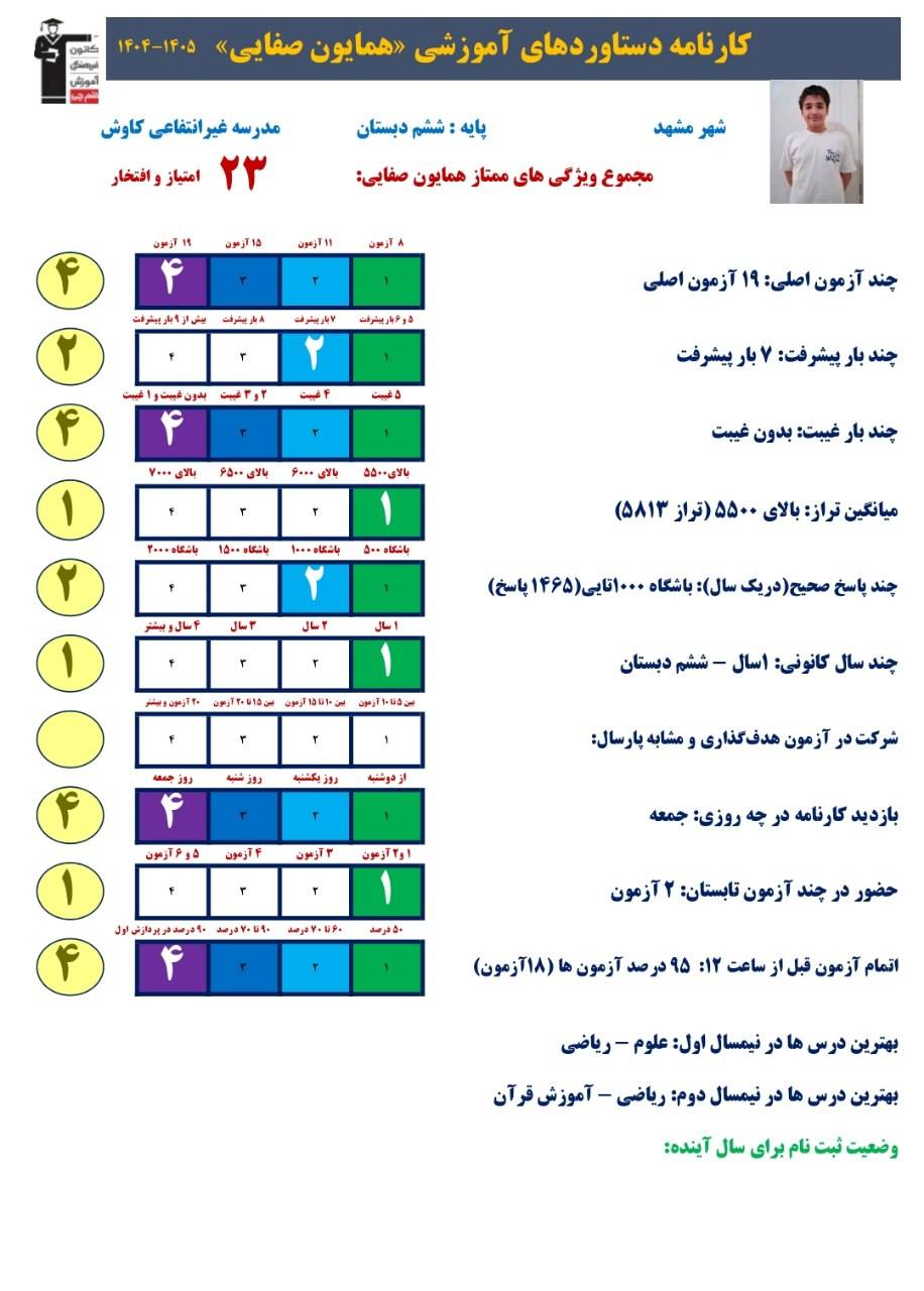 مصاحبه با همایون صفائی ششم دبستان :قبولی تیزهوشان
