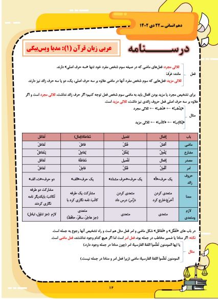 باب ها- دهم انسانی - درسنامه - مدیا ویس بیگی