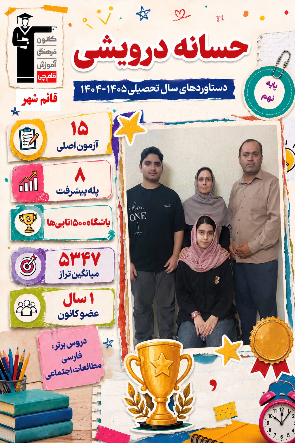 گفتگو با حسانه درویشی؛ قبولی تیزهوشان نهم به دهم از قائم شهر