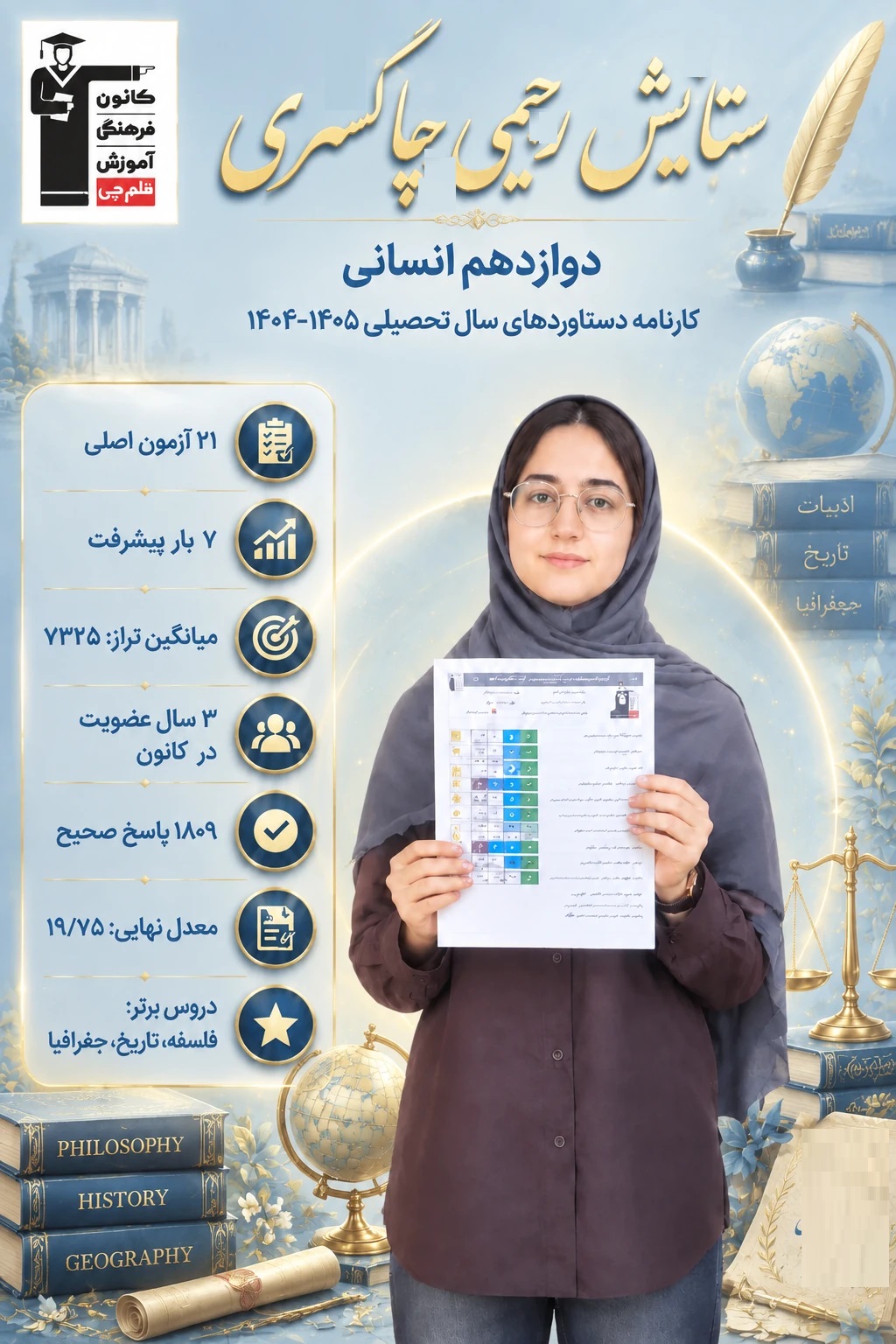 قهرمان انسانی قائمشهر: ستایش رحیمی با 2472پاسخ صحیح و تراز 7325