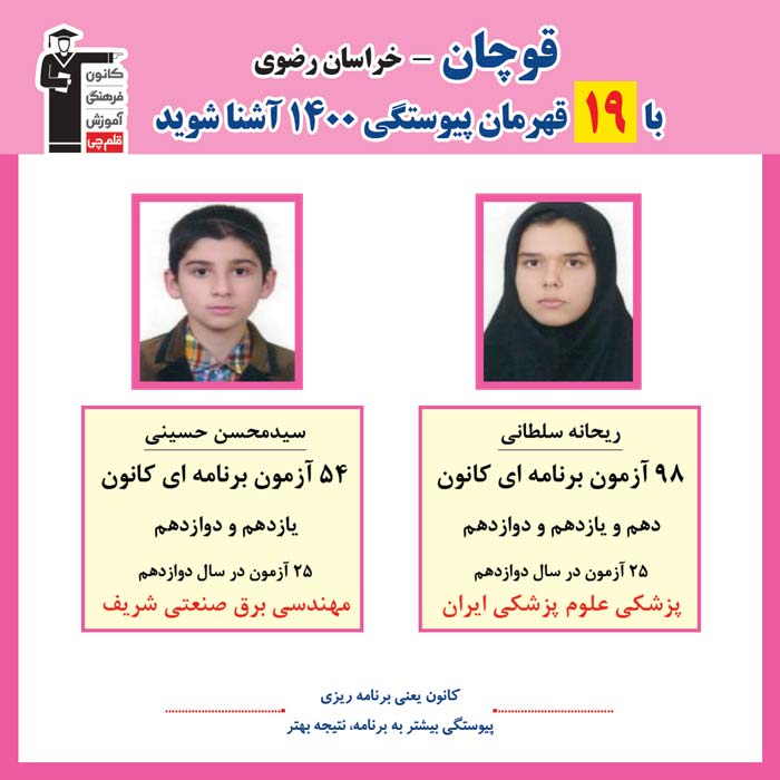 با 19 نفر قهرمانان پیوستگی قوچان در کنکور 1400 آشنا شوید