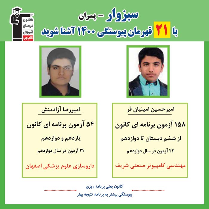 با 21 نفر قهرمانان پیوستگی پسر سبزواردر کنکور 1400 آشنا شوید