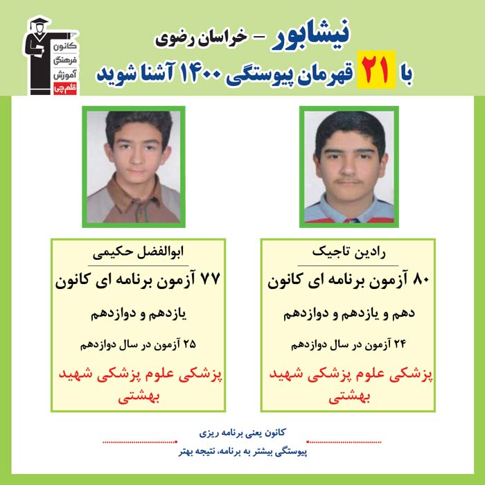 با 21 نفر قهرمانان پیوستگی نیشابور در کنکور 1400 آشنا شوید