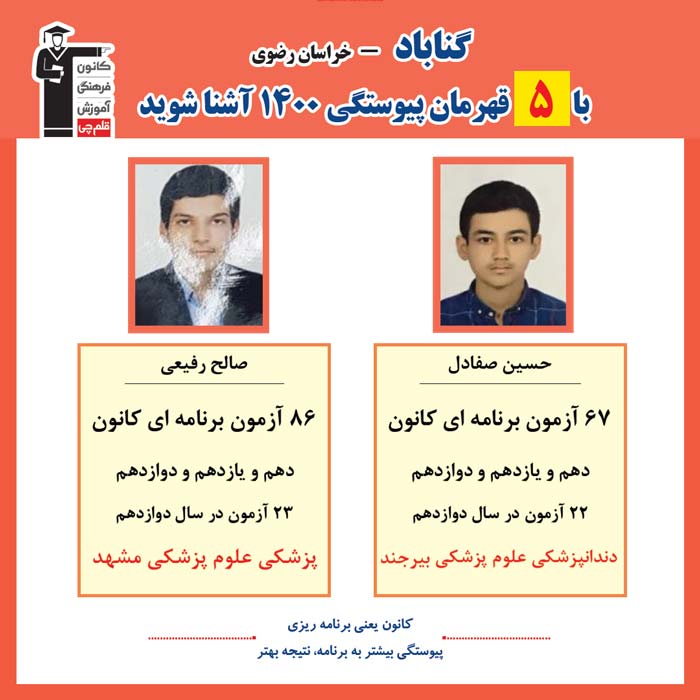 با 5 نفر قهرمانان پیوستگی گناباد در کنکور 1400 آشنا شوید