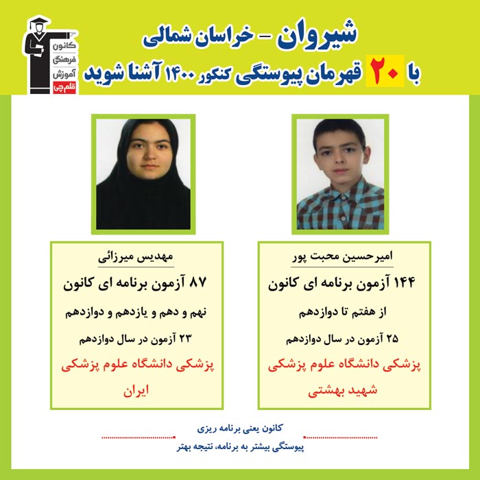 با 20 نفر قهرمانان پیوستگی شیروان در کنکور 1400 آشنا شوید