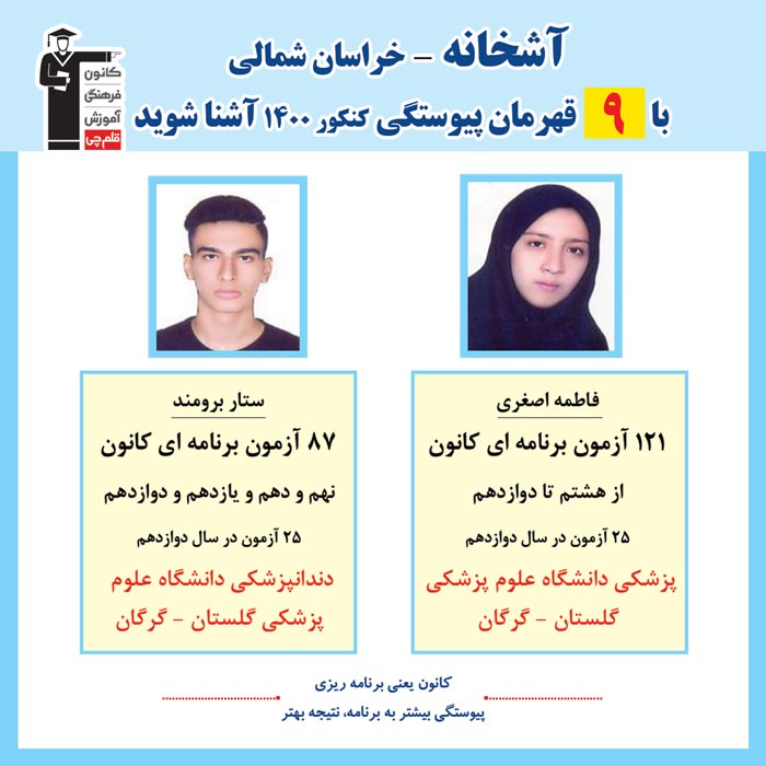 با 9 نفر قهرمانان پیوستگی آشخانه در کنکور 1400 آشنا شوید