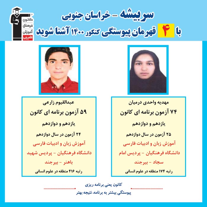 با 4 نفر قهرمانان پیوستگی سربیشه در کنکور 1400 آشنا شوید