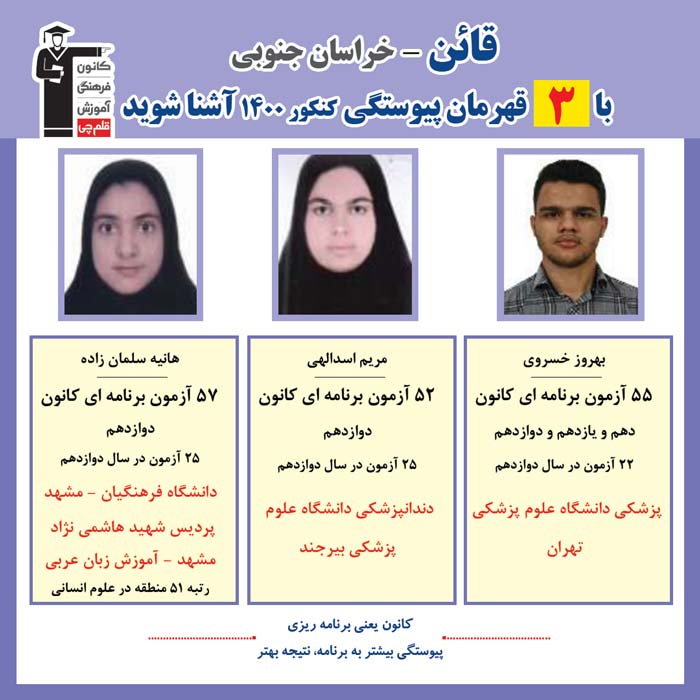 با 3 نفر قهرمانان پیوستگی قائن در کنکور 1400 آشنا شوید