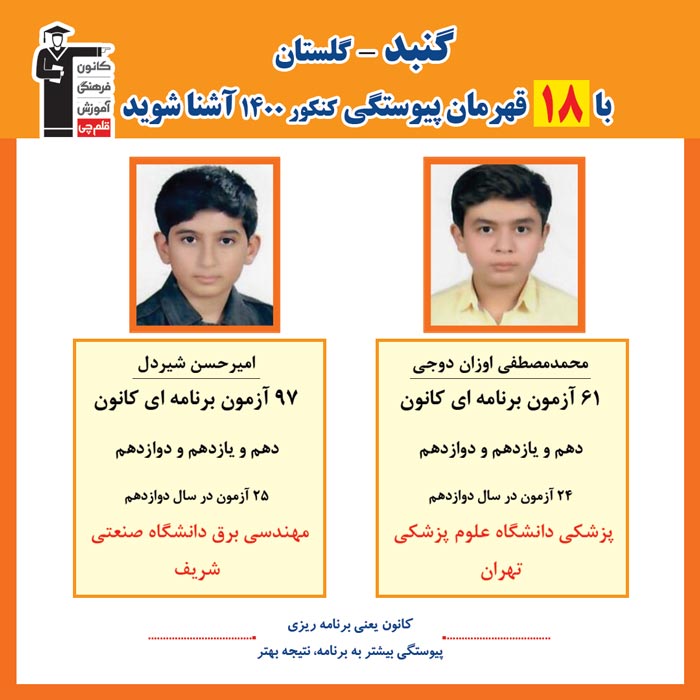 با 18 نفر قهرمانان پیوستگی گنبد در کنکور 1400 آشنا شوید