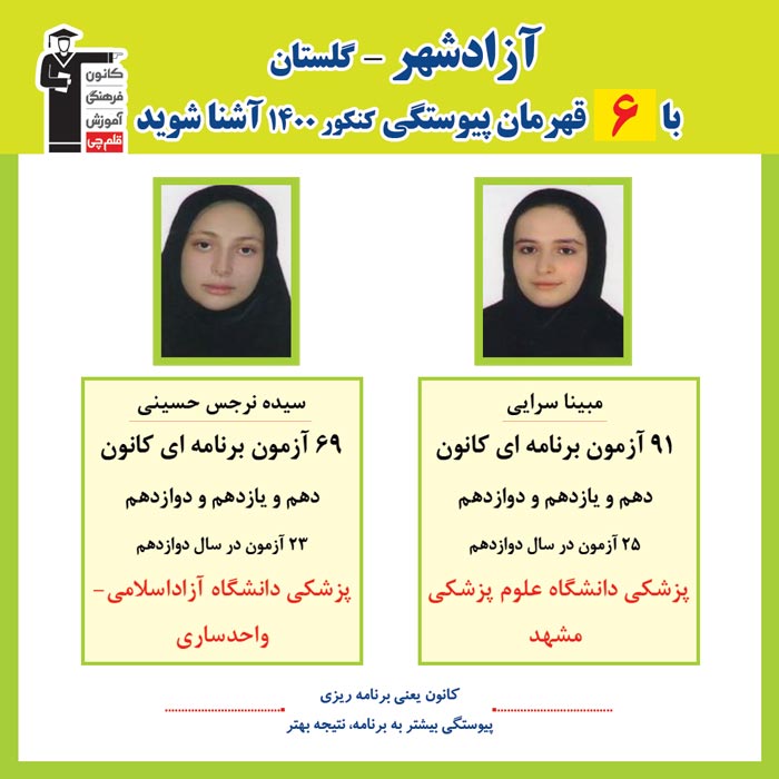 با 6 نفر قهرمانان پیوستگی آزاد شهر در کنکور 1400 آشنا شوید