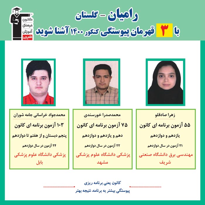 با 3 نفر قهرمانان پیوستگی رامیان در کنکور 1400 آشنا شوید