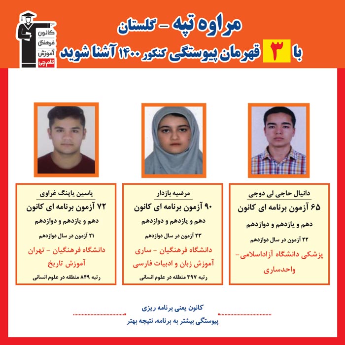 با 3نفر قهرمانان پیوستگی مراوه تپه در کنکور 1400 آشنا شوید