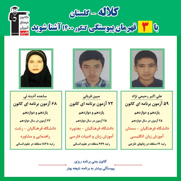 با 3 نفر قهرمانان پیوستگی کلاله در کنکور 1400 آشنا شوید