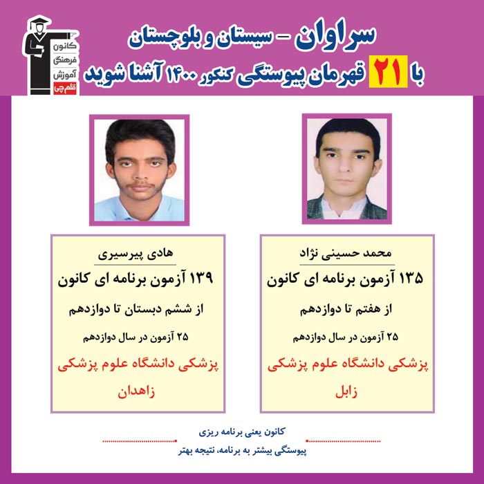 با 21 نفر قهرمانان پیوستگی سراوان در کنکور 1400 آشنا شوید