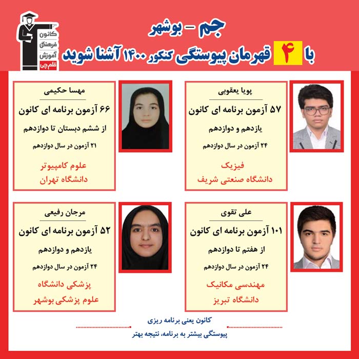 با 4 نفر قهرمانان پیوستگی جم در کنکور 1400 آشنا شوید
