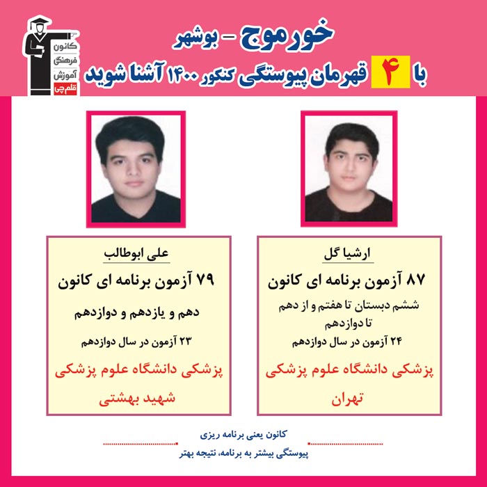 با 4نفر قهرمانان پیوستگی خورموج در کنکور 1400 آشنا شوید