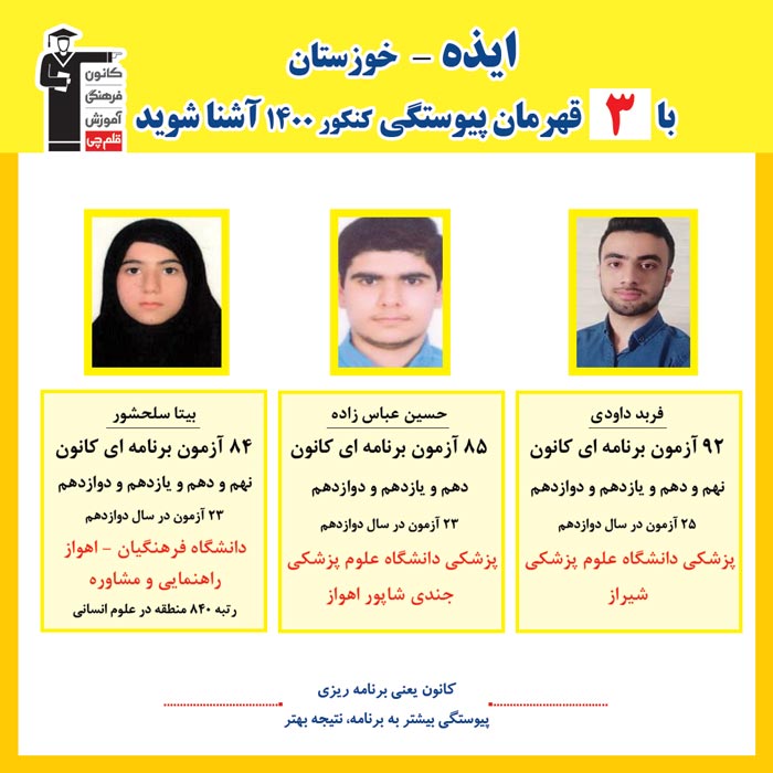 با 3 نفر قهرمانان پیوستگی ایذه در کنکور 1400 آشنا شوید
