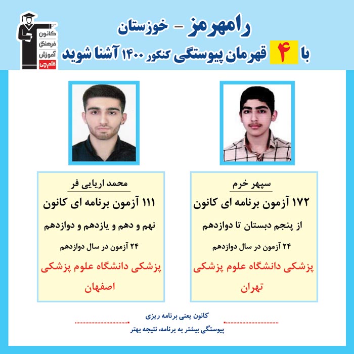 با 4 نفر قهرمانان پیوستگی رامهرمز در کنکور 1400 آشنا شوید