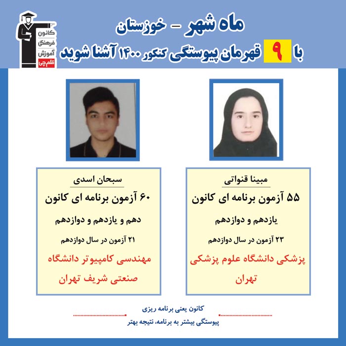 با 9 نفر قهرمانان پیوستگی ماه شهر در کنکور 1400 آشنا شوید