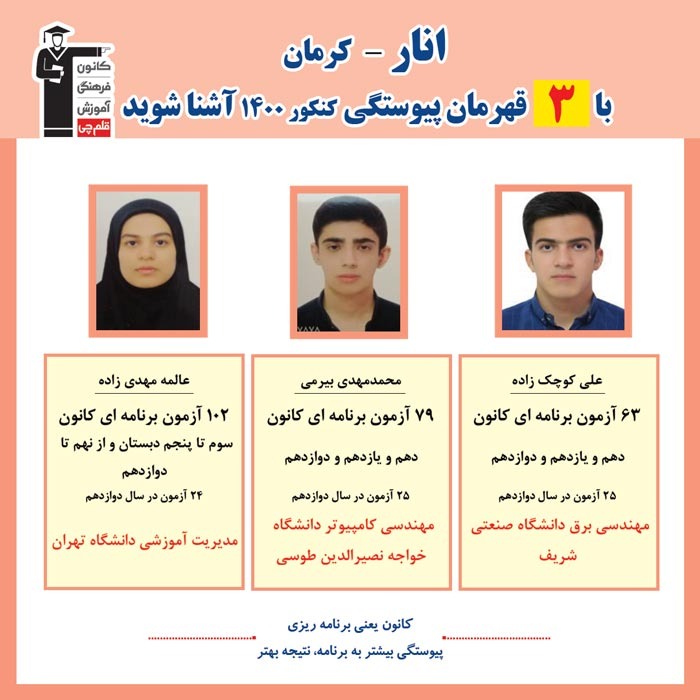 با 3 نفر قهرمانان پیوستگی انار در کنکور 1400 آشنا شوید