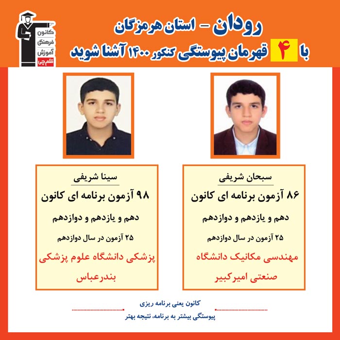 با 4 نفر قهرمانان پیوستگی رودان در کنکور 1400 آشنا شوید