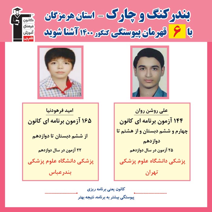 با 6 نفر قهرمانان پیوستگی بندرکنگ وچارک در کنکور1400 آشنا شوید