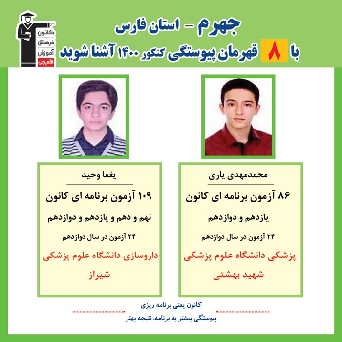 با 8 نفر قهرمانان پیوستگی جهرم در کنکور 1400 آشنا شوید