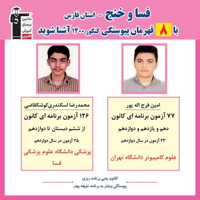 با 8 نفر قهرمانان پیوستگی فسا و خنج در کنکور 1400 آشنا شوید