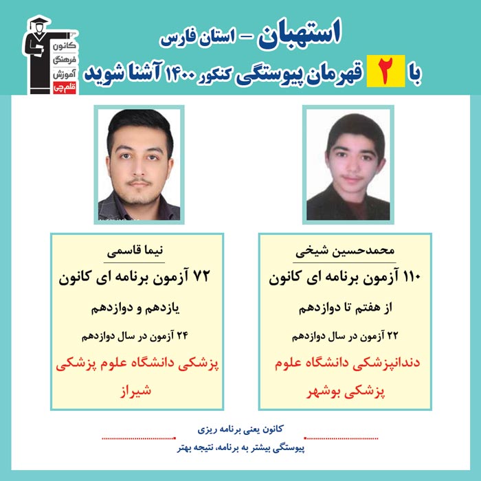 با 2 نفر قهرمانان پیوستگی استهبان در کنکور 1400 آشنا شوید