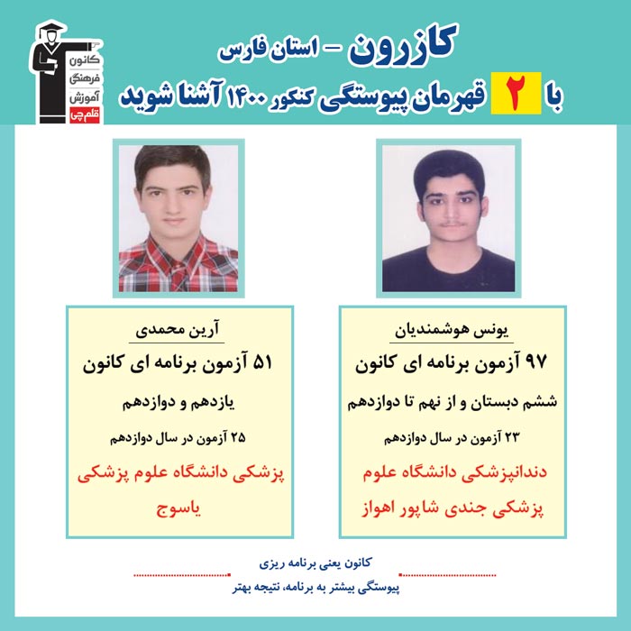 با 2 نفر قهرمانان پیوستگی کازرون در کنکور 1400 آشنا شوید