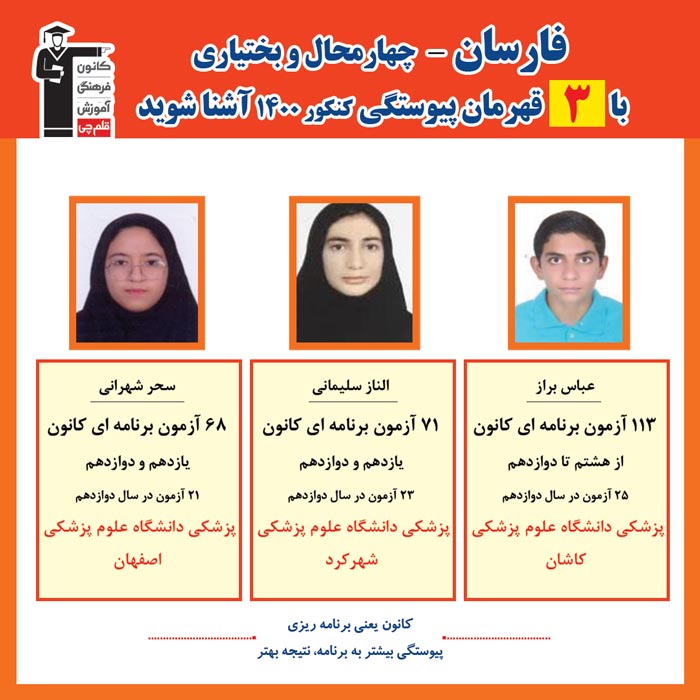 با 3 نفر قهرمانان پیوستگی فارسان در کنکور 1400 آشنا شوید