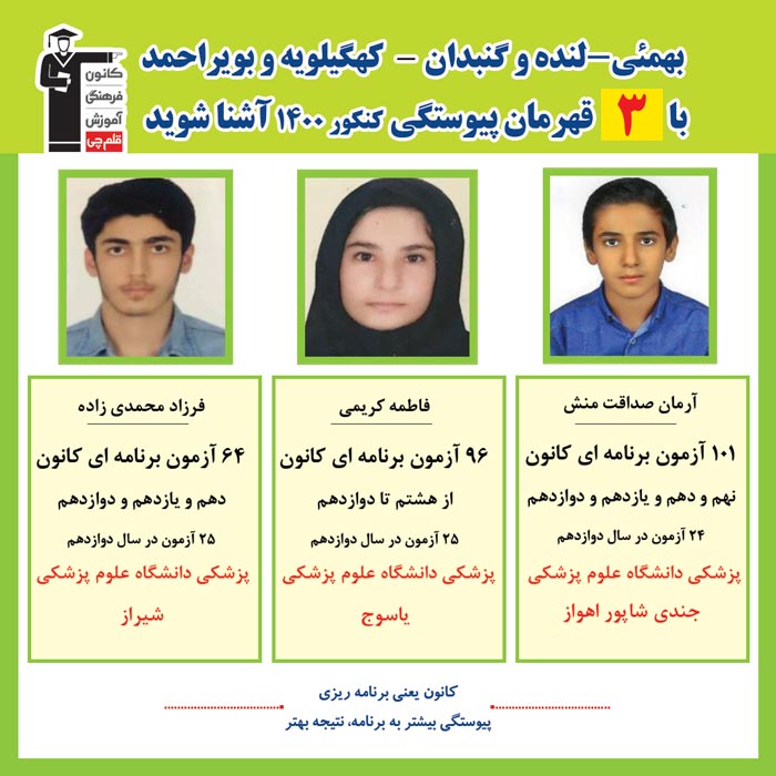 با3نفرقهرمانان پیوستگی بهمئی-لنده وگنبدان درکنکور1400آشنا شوید