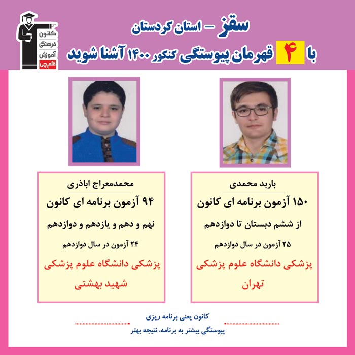 با 4 نفر قهرمانان پیوستگی سقز در کنکور 1400 آشنا شوید
